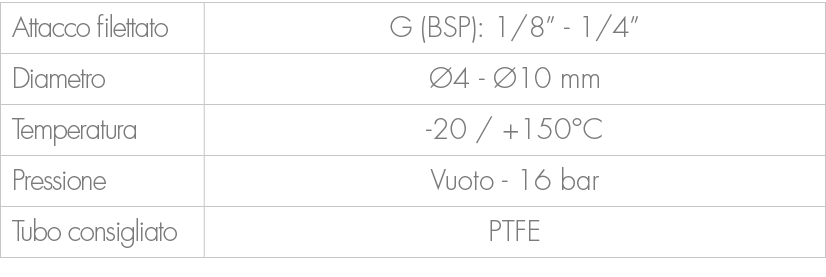 Attacco filettato,G (BSP): 1/8” 1/4”,Diametro, 4 10 mm,Temperatura, 20 / +150°C ,Pressione,Vuoto 16 bar ,Tubo consig...