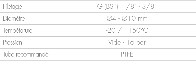 Filetage,G (BSP): 1/8” 3/8”,Diam tre, 4 10 mm,Temp tarure, 20 / +150°C,Pression,Vide 16 bar,Tube recommand ,PTFE