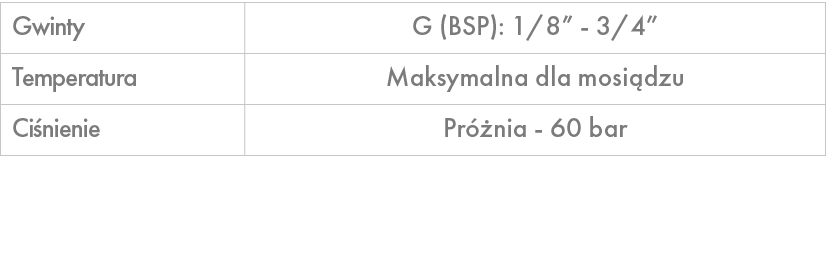 Gwinty,G (BSP): 1/8” 3/4”,Temperatura,Maksymalna dla mosi dzu,Ci nienie,Pr nia 60 bar 